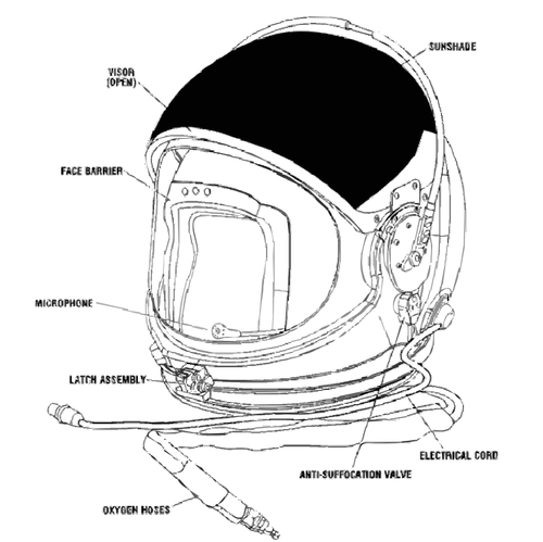 Casque de couleur de dessin